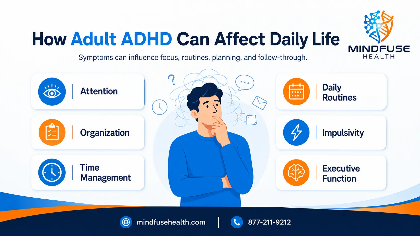 Common areas affected by adult ADHD including attention, organization, time management and daily routines